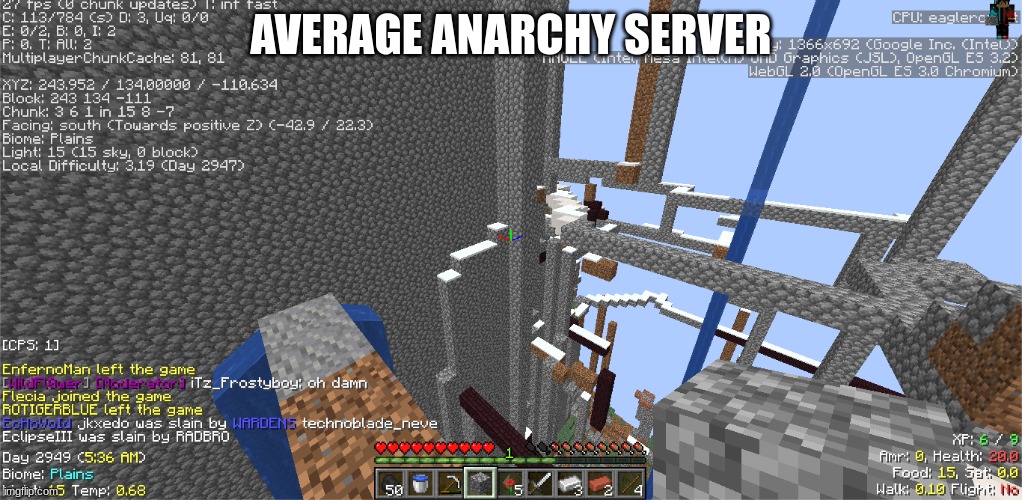 Come on, it isn't that chaotic! | AVERAGE ANARCHY SERVER | image tagged in chaos,memes,minecraft | made w/ Imgflip meme maker