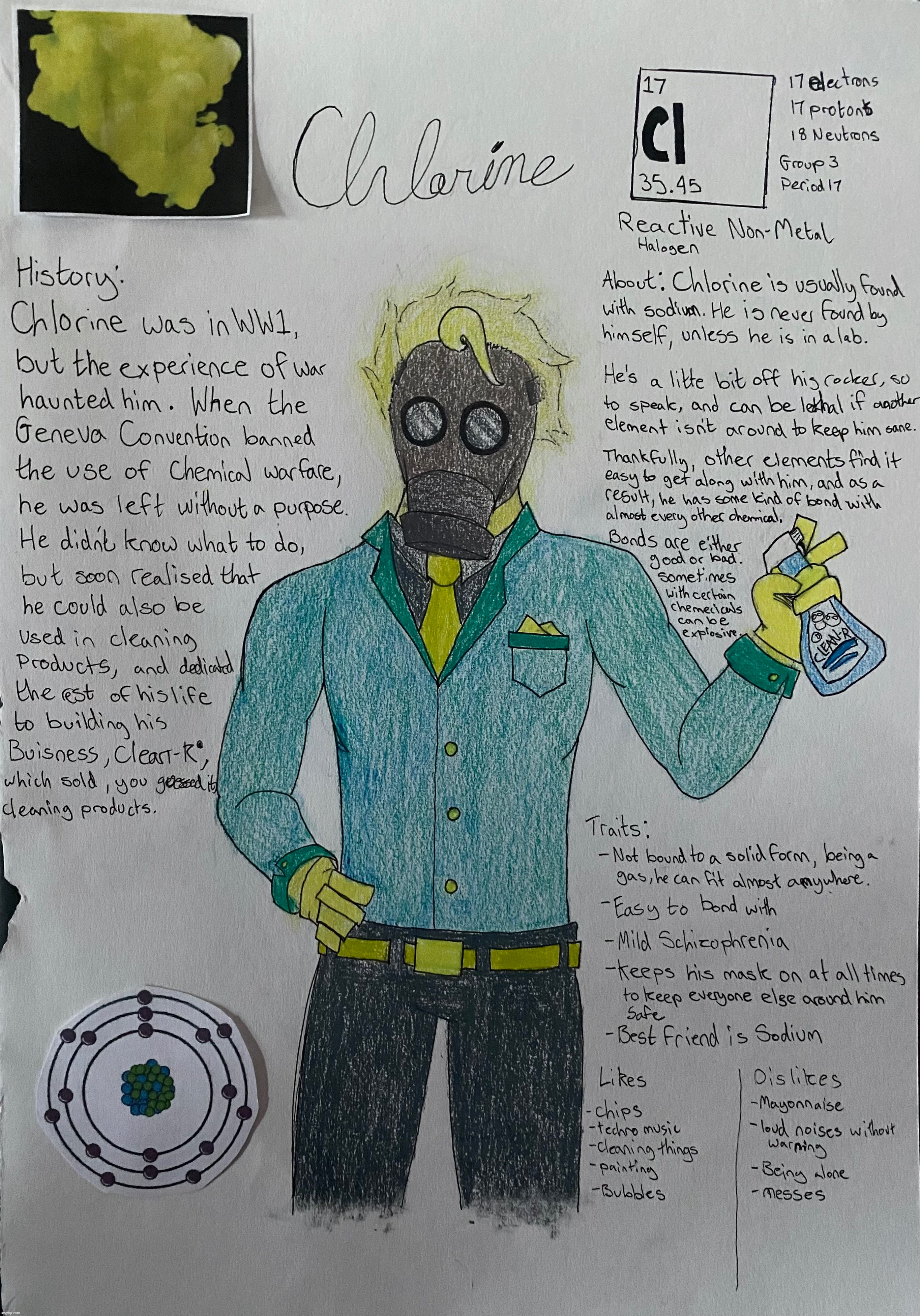 I personified Chlorine for my science project hehe | image tagged in drawing,technically an oc i guess,i wonder what my teacher is gonna think about him being a schizo | made w/ Imgflip meme maker