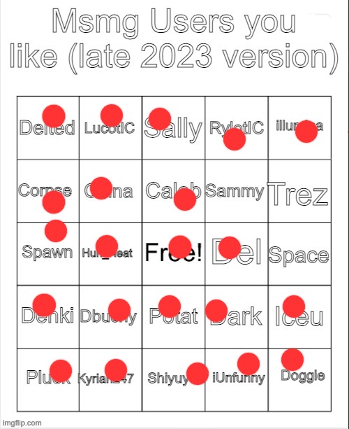 Msmg users you like (late 2023 version) | image tagged in msmg users you like late 2023 version | made w/ Imgflip meme maker