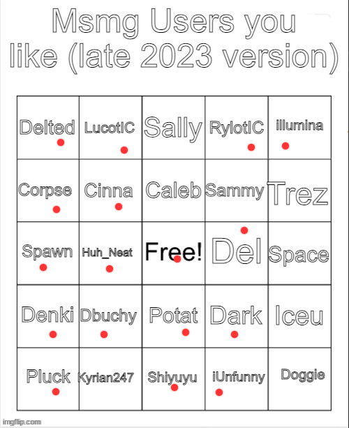 Msmg users you like (late 2023 version) | image tagged in msmg users you like late 2023 version | made w/ Imgflip meme maker