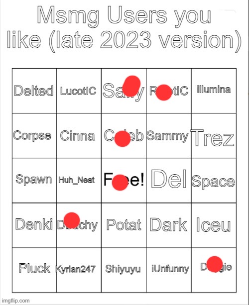 Msmg users you like (late 2023 version) | image tagged in msmg users you like late 2023 version | made w/ Imgflip meme maker