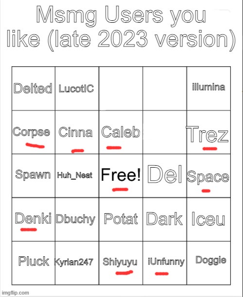 snapped 3 out of existence because why not | image tagged in msmg users you like late 2023 version,i despise the ones i erased | made w/ Imgflip meme maker