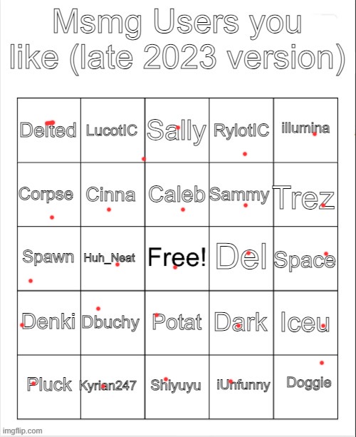 I like everyone | image tagged in msmg users you like late 2023 version | made w/ Imgflip meme maker