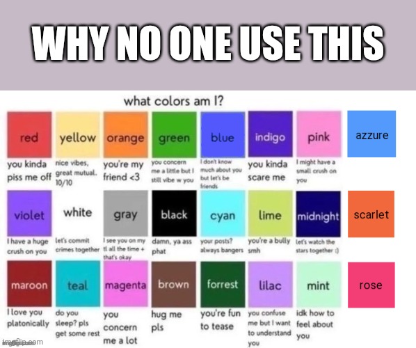 What colors am I extended custom | WHY NO ONE USE THIS | image tagged in what colors am i extended | made w/ Imgflip meme maker