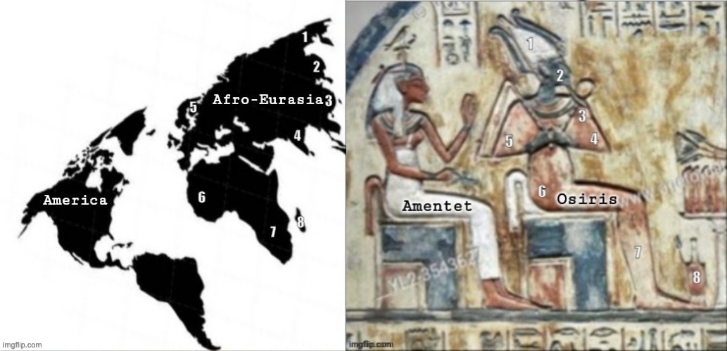 Pharaonic avatars of America and Afro-Eurasia | image tagged in egypt,africa,europe,asia,america | made w/ Imgflip meme maker