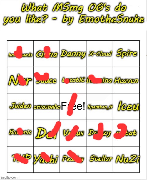 Either I didn’t know em very well or I don’t remember | image tagged in what msmg og's do you like - bingo by emothesnake | made w/ Imgflip meme maker