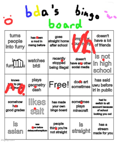 bda bingo board | uh | image tagged in bda bingo board | made w/ Imgflip meme maker