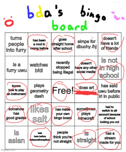 bda bingo board | image tagged in bda bingo board | made w/ Imgflip meme maker