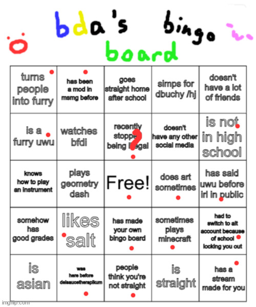 bda bingo board | image tagged in bda bingo board | made w/ Imgflip meme maker