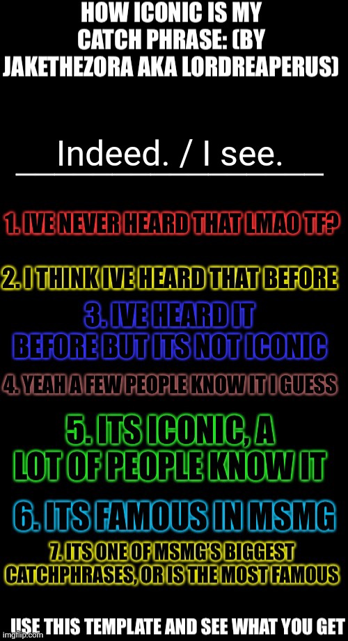 How iconic is my catchphrase | Indeed. / I see. | image tagged in how iconic is my catchphrase | made w/ Imgflip meme maker