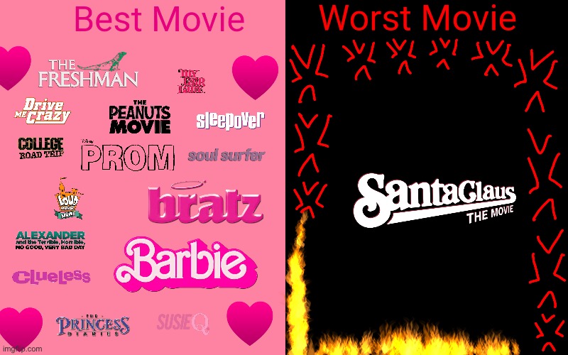 Brandon‘s Best and Worst Movies | image tagged in barbie,snoopy,disney,princess,the loud house,paramount | made w/ Imgflip meme maker