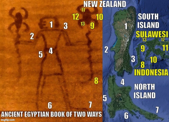 Pharaonic avatar of New Zealand | image tagged in new zealand,egypt | made w/ Imgflip meme maker
