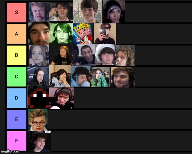 My dsmp member tierlist | image tagged in s-f teir | made w/ Imgflip meme maker