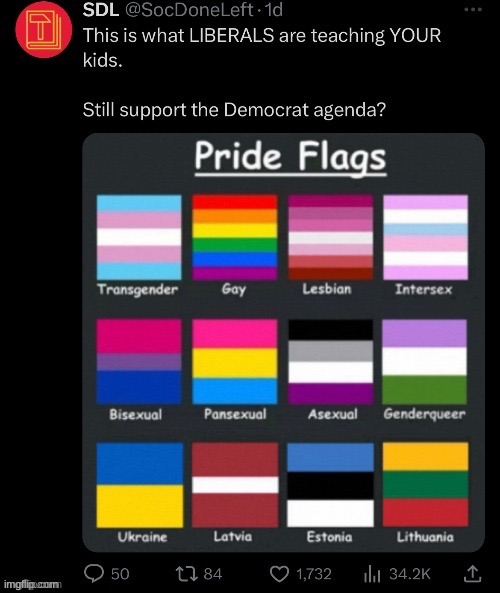 3 upvotes and this goes in politics | made w/ Imgflip meme maker