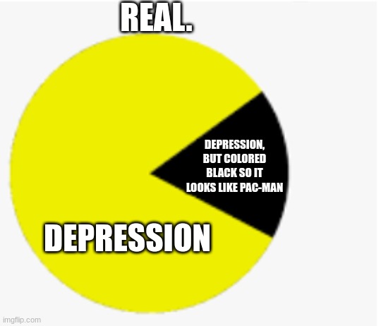 Me right now -_- | REAL. DEPRESSION, BUT COLORED BLACK SO IT LOOKS LIKE PAC-MAN; DEPRESSION | image tagged in depression,sad,funny | made w/ Imgflip meme maker