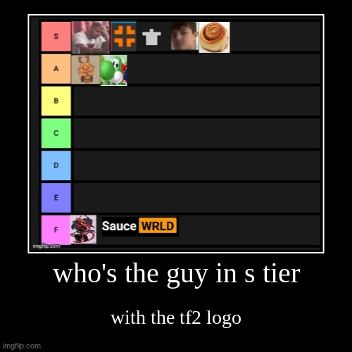 who's the guy in s tier | with the tf2 logo | image tagged in funny,demotivationals | made w/ Imgflip demotivational maker