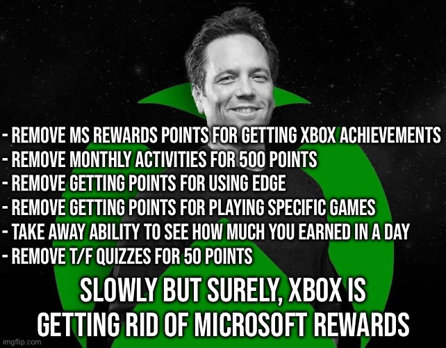 Phil Spencer | - remove ms rewards points for getting Xbox achievements
- remove monthly activities for 500 points
- remove getting points for using edge
- remove getting points for playing specific games
- take away ability to see how much you earned in a day
- remove T/F quizzes for 50 points; Slowly but surely, Xbox is getting rid of Microsoft rewards | image tagged in phil spencer | made w/ Imgflip meme maker