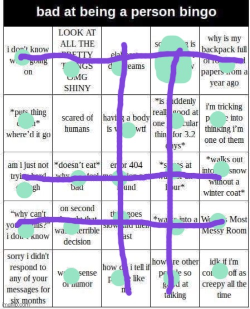 I forgot what the square with the huge mark was I just remember I related too much | image tagged in bad at being a person bingo | made w/ Imgflip meme maker