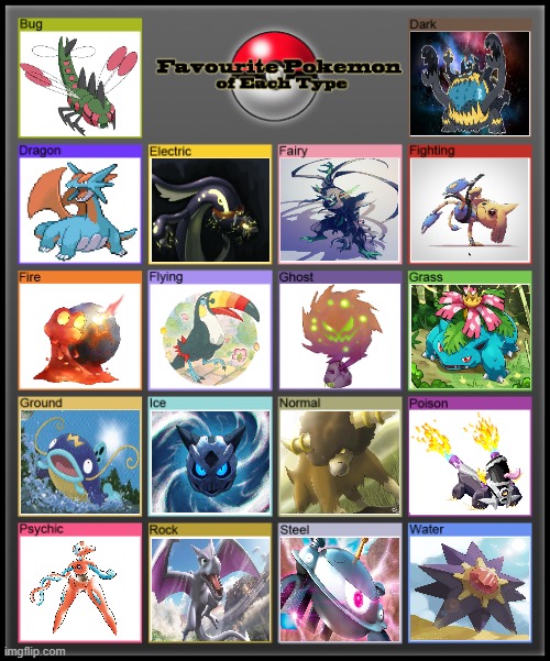 My Favorite Pokemon of Each Type | image tagged in favorite pokemon of each type | made w/ Imgflip meme maker