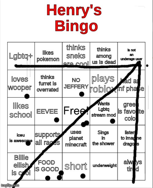 Henry's Bingo | made w/ Imgflip meme maker