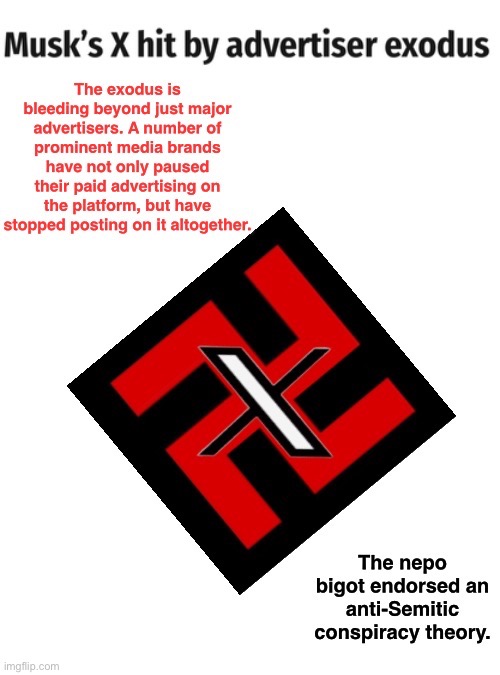 X odious | image tagged in anti-semite | made w/ Imgflip meme maker