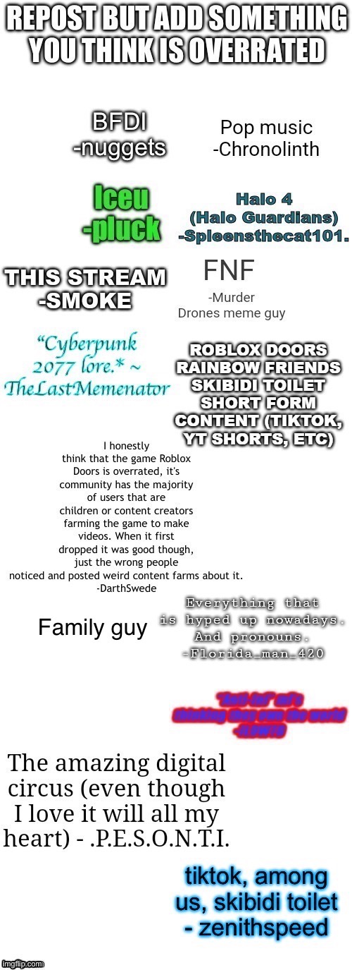 I alr reposted | image tagged in repost | made w/ Imgflip meme maker