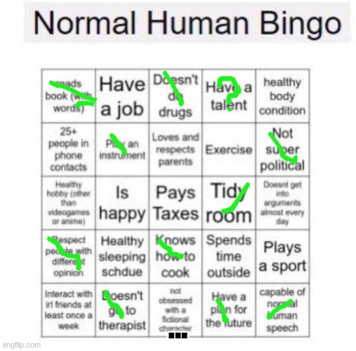 I guess I'm not normal | ... | image tagged in normal human bingo | made w/ Imgflip meme maker
