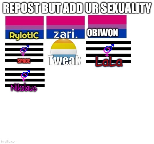 Nikolaus | made w/ Imgflip meme maker