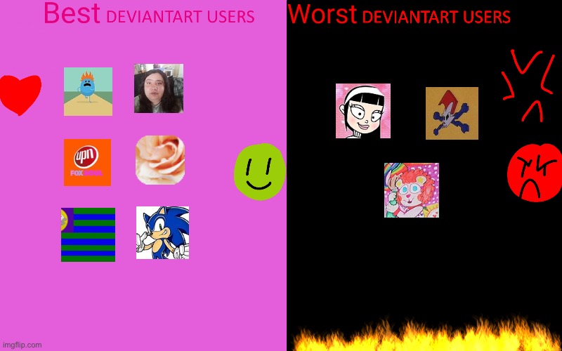 Brandon's Best and Worst Deviantart Users | image tagged in deviantart,website,memes,meme,the loud house,sailor moon | made w/ Imgflip meme maker