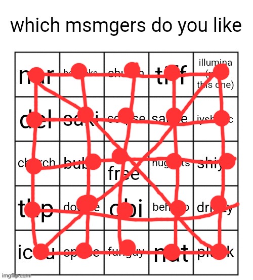 yall jus really cool lmao | image tagged in which msmers do you like by illumina | made w/ Imgflip meme maker