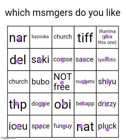 why is church on here twice | image tagged in which msmers do you like by illumina | made w/ Imgflip meme maker