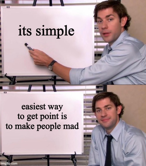 it's extremely simple. controversial subjects get a lot of attention when spoken about | its simple; easiest way to get point is to make people mad | image tagged in jim halpert explains | made w/ Imgflip meme maker