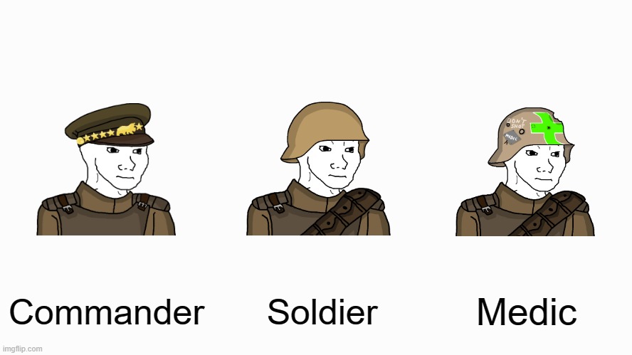 Eroican Land-Resistance Partisans | Commander; Soldier; Medic | image tagged in white background,pro-fandom,wojak,oc,soldier,war | made w/ Imgflip meme maker