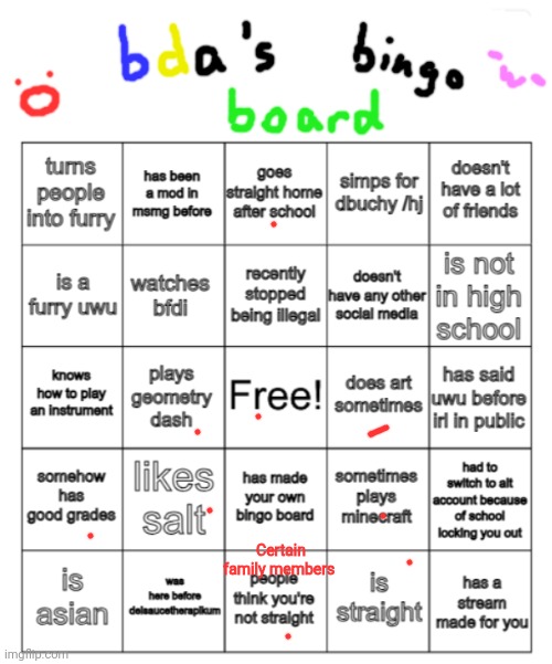 bda bingo board | Certain family members | image tagged in bda bingo board | made w/ Imgflip meme maker