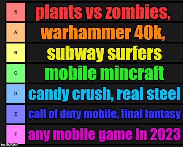 mobile games tier list | plants vs zombies, warhammer 40k, subway surfers; mobile mincraft; candy crush, real steel; call of duty mobile, final fantasy; any mobile game in 2023 | image tagged in tier list,video games | made w/ Imgflip meme maker