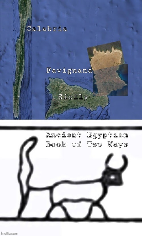 Pharaonic avatars of Calabria, Sicily, and Favignana | image tagged in italy,egypt | made w/ Imgflip meme maker