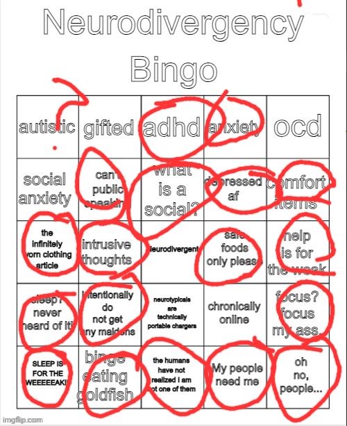 Neurodivergency Bingo | image tagged in neurodivergency bingo | made w/ Imgflip meme maker