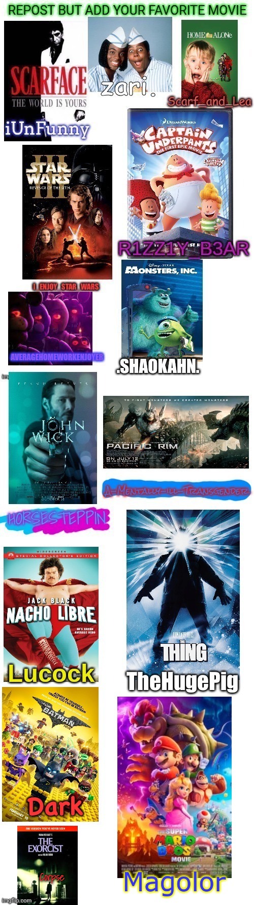 Corpse | made w/ Imgflip meme maker