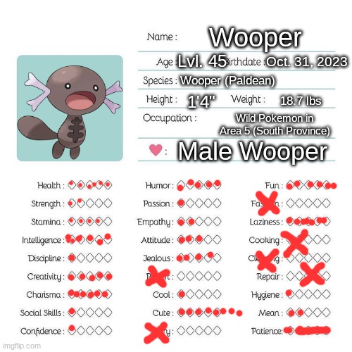 It's me! A Wooper from Paldea! (Do not say you never heard of me; Eevee is native to Paldea) | Wooper; Lvl. 45; Oct. 31, 2023; Wooper (Paldean); 1'4"; 18.7 lbs; Wild Pokemon in Area 5 (South Province); Male Wooper | image tagged in oc card template | made w/ Imgflip meme maker