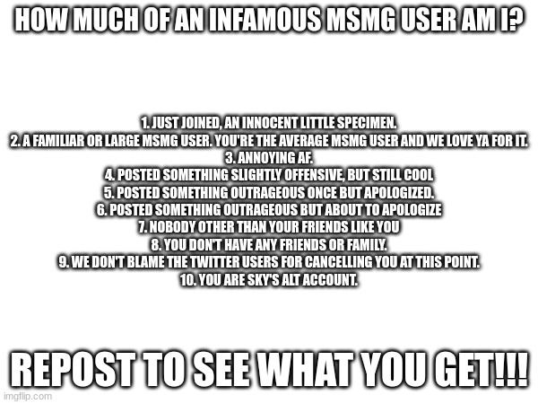 How Much of an Infamous MSMG User am I? Blank Meme Template
