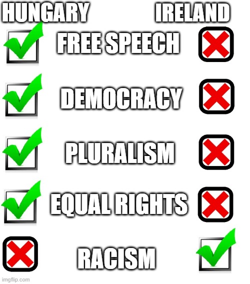 Liberals against free speech | HUNGARY; IRELAND; FREE SPEECH; DEMOCRACY; PLURALISM; EQUAL RIGHTS; RACISM | image tagged in when you compare yourself to | made w/ Imgflip meme maker