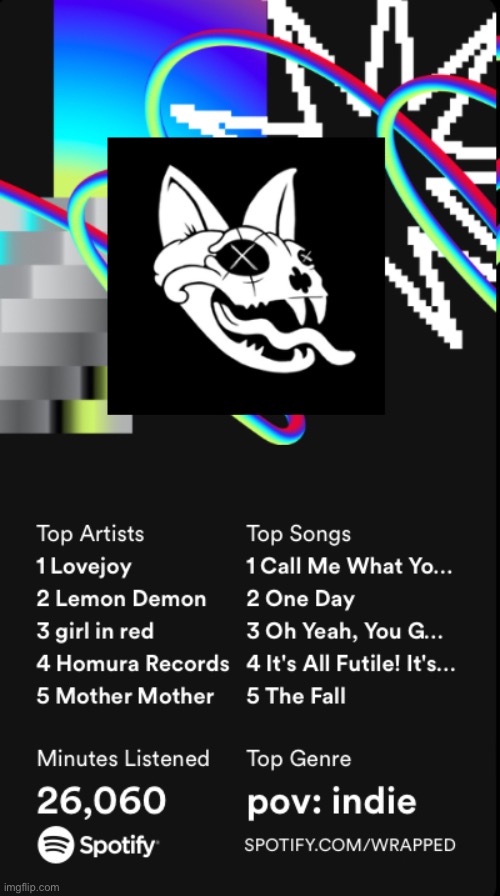 I haven’t listened to lovejoy since May… (but all the other artists are accurate) | made w/ Imgflip meme maker