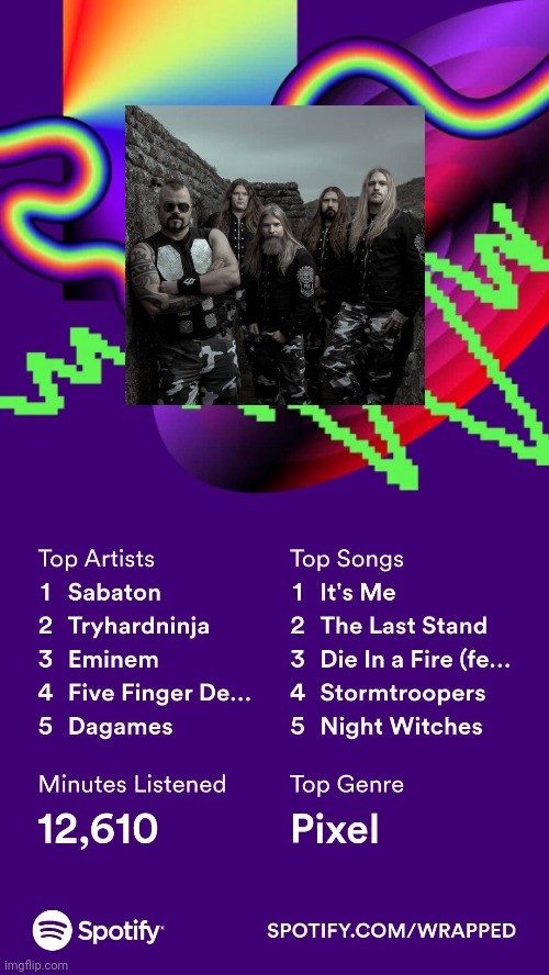 Seems about right | made w/ Imgflip meme maker