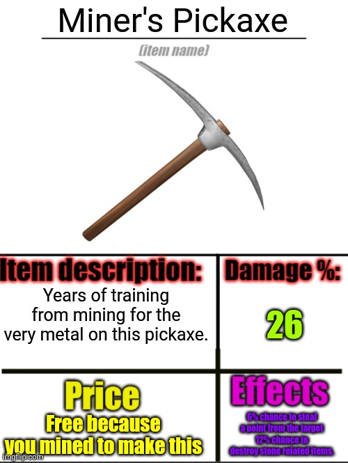 How did you get the metal for this without a pickaxe | Miner's Pickaxe; Years of training from mining for the very metal on this pickaxe. 26; Free because you mined to make this; 6% chance to steal a point from the target
12% chance to destroy stone related items. | image tagged in item-shop extended,rfg | made w/ Imgflip meme maker