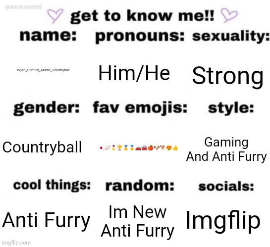 Anti Furry Is Better - Imgflip