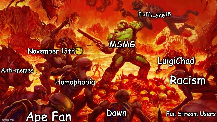 Average Day In MSMG | Fluffy_gyjg15; MSMG; November 13th🧐; LuigiChad; Anti-memes; Racism; Homophobia; Dawn; Fun Stream Users; Ape Fan | image tagged in the only thing they fear is you | made w/ Imgflip meme maker