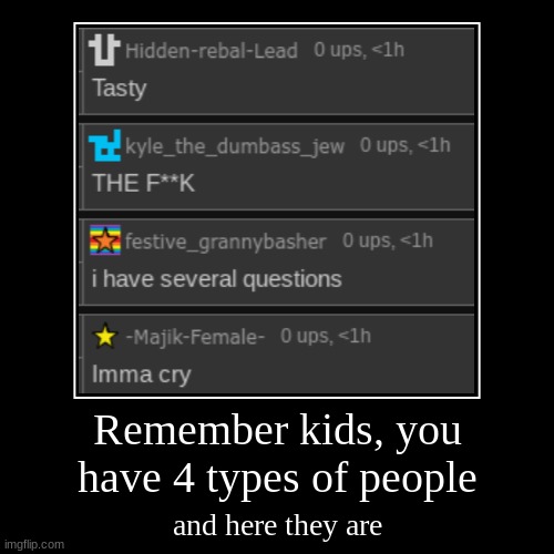 Remember kids, you have 4 types of people | and here they are | image tagged in funny,demotivationals | made w/ Imgflip demotivational maker