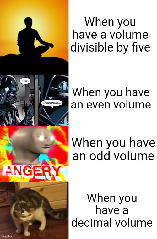 You're watching TV and: | When you have a volume divisible by five; When you have an even volume; When you have an odd volume; When you have a decimal volume | image tagged in loading cat,angery,it is acceptable,memes | made w/ Imgflip meme maker