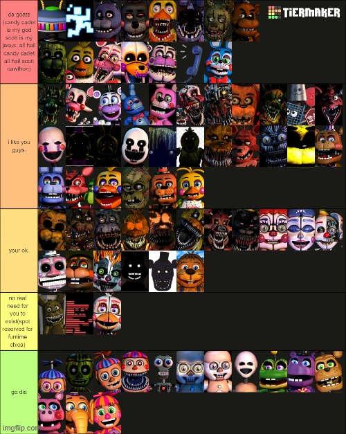 MY definitive and right fnaf tier list. if you dont agree you are wrong (jk i respect all of you :).) | made w/ Imgflip meme maker