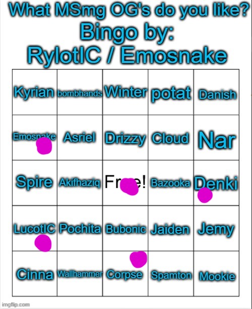 What MSmg OG's do you like? Bingo by: RylotIC / Emosnake | image tagged in what msmg og's do you like bingo by rylotic / emosnake | made w/ Imgflip meme maker
